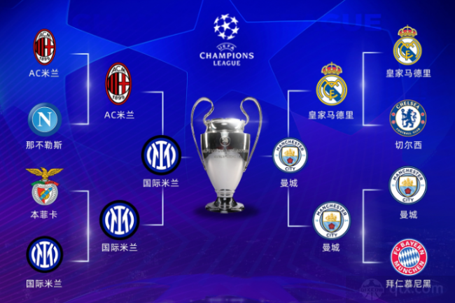 圈的形象 圈的形象